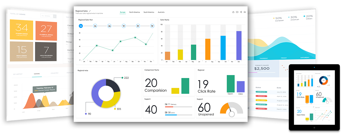 analytics-dashboard